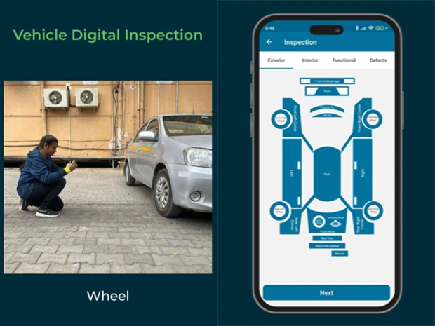 Digital Implementation Strategy