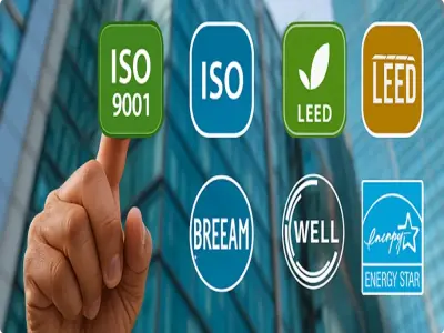 Carbon footprint management certifications including ISO 9001, LEED, BREEAM, WELL, and Energy Star